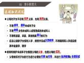 第五课 在和睦家庭中成长课件-2022-2023学年高中政治统编版选择性必修二法律与生活