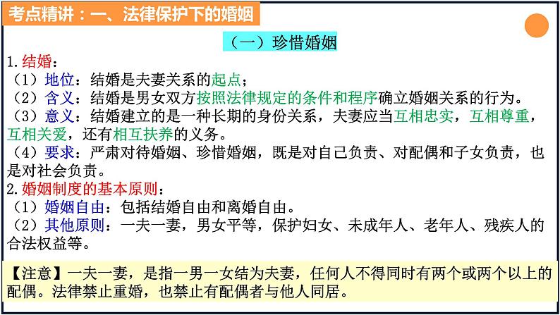 第六课 珍惜婚姻关系 高考政治一轮复习 （新教材新高考）课件PPT05