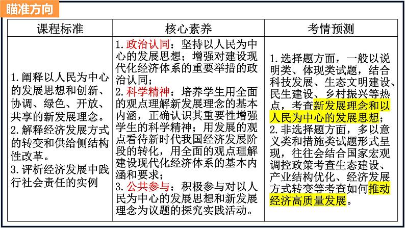 第三课 我国的经济发展 高考政治一轮复习 （新教材新高考）课件PPT第2页