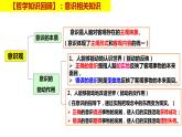 1.1 思维的含义与特征课件-2022-2023学年高中政治统编版选择性必修三逻辑与思维