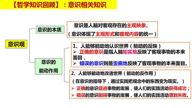 1.1 思维的含义与特征课件-2022-2023学年高中政治统编版选择性必修三逻辑与思维第4页