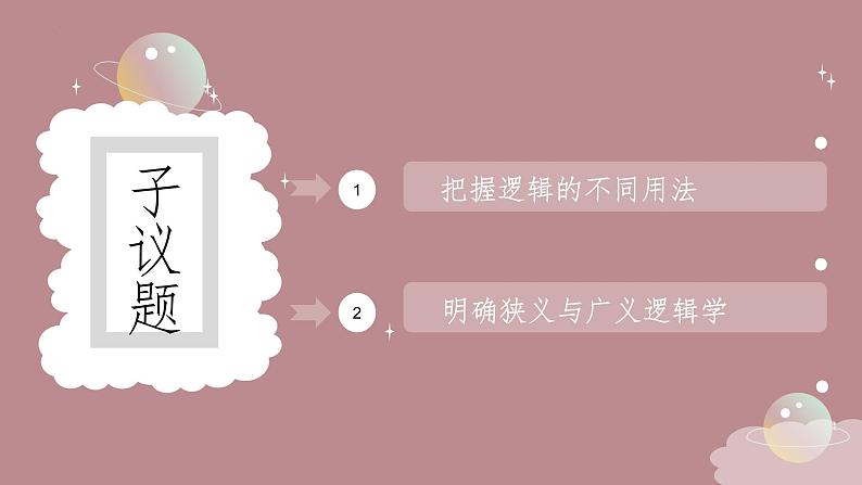 2.1“逻辑”的多种含义课件-高中政治统编版选择性必修三逻辑与思维02