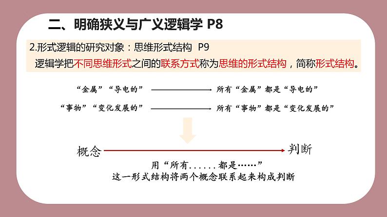 2.1“逻辑”的多种含义课件-高中政治统编版选择性必修三逻辑与思维07