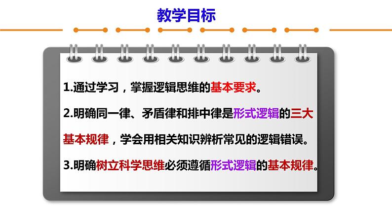 2.2逻辑思维的基本要求课件-统编版高中政治选择性必修三逻辑与思维04