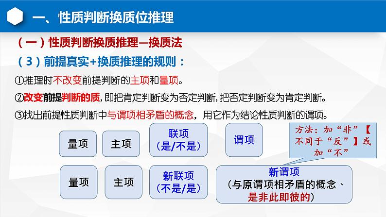 6.2 简单判断的演绎推理方法  课件-2022-2023学年高中政治统编版选择性必修三逻辑与思维04