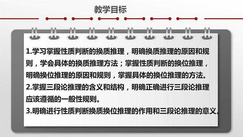 6.2 简单判断的演绎推理方法课件-2022-2023学年高中政治统编版选择性必修三逻辑与思维02