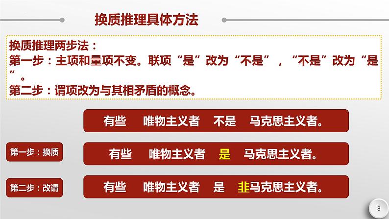 6.2 简单判断的演绎推理方法课件-2022-2023学年高中政治统编版选择性必修三逻辑与思维08