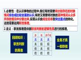 6.3复合判断的演绎推理方法课件-2022-2023学年高中政治统编版选择性必修三逻辑与思维