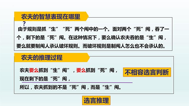6.3复合判断的演绎推理方法课件-2022-2023学年高中政治统编版选择性必修三逻辑与思维第8页