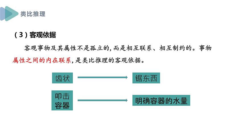 7.2 类比推理及其方法 课件-2022-2023学年高中政治统编版选择性必修三逻辑与思维第8页