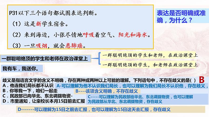 第五课 正确运用判断复习课件（判断概述及简单判断）-2023届高考政治一轮复习统编版选择性必修三逻辑与思维第6页