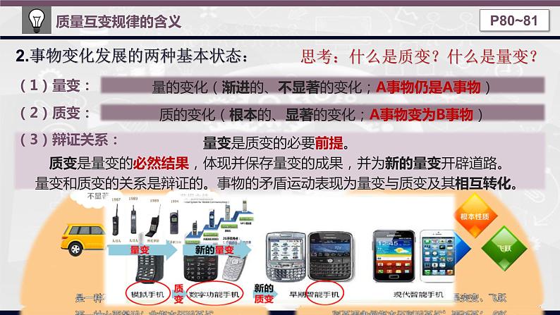 9.1 认识质量互变规律 课件-2022-2023学年高中政治选择性必修3逻辑与思维06