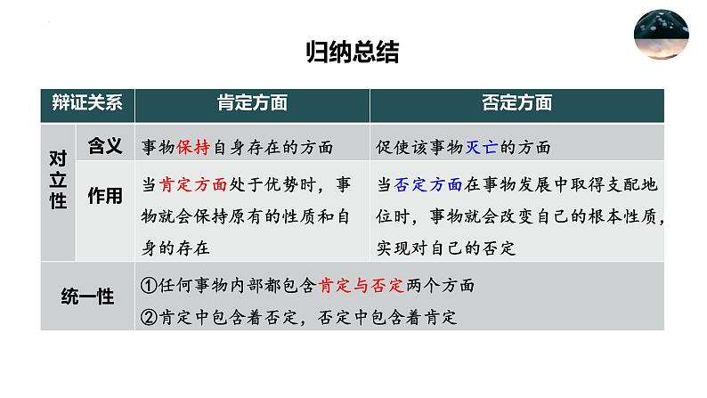 10.1不作简单肯定或否定 课件-2022-2023学年高中政治统编版选择性必修三逻辑与思维第8页