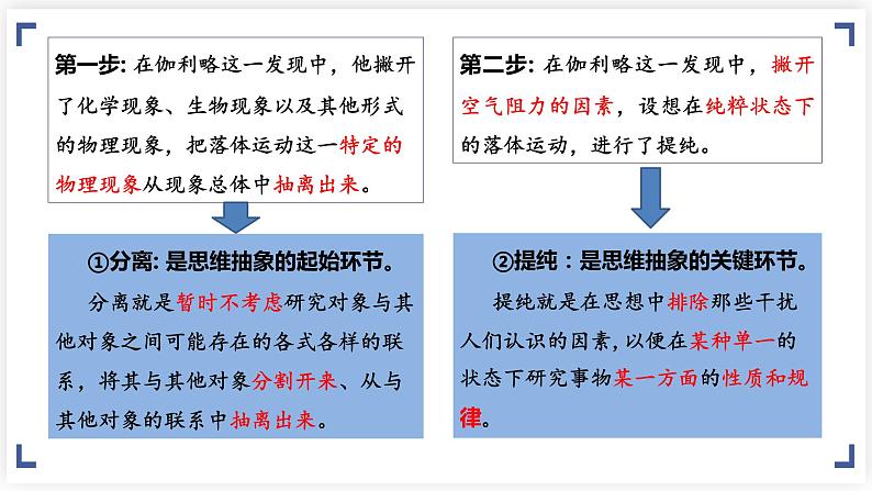 10.2 体会认识发展的历程课件-2022-2023学年高中政治统编版选择性必修三逻辑与思维第8页