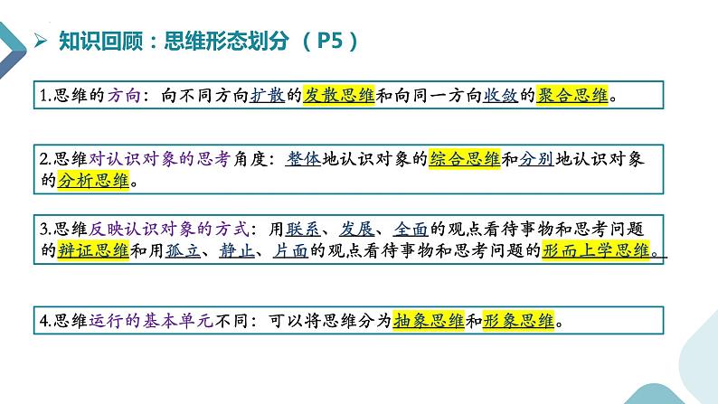 12.1 发散思维与聚合思维的方法 课件-2022-2023学年高中政治统编版选择性必修三逻辑与思维 (1)02