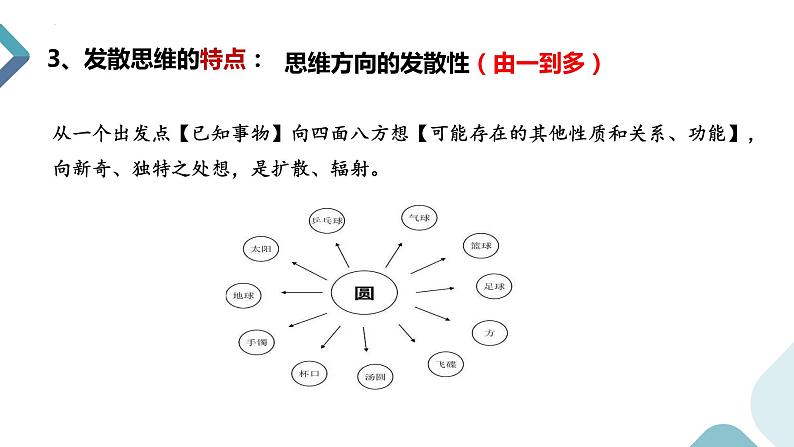 12.1 发散思维与聚合思维的方法 课件-2022-2023学年高中政治统编版选择性必修三逻辑与思维 (1)08