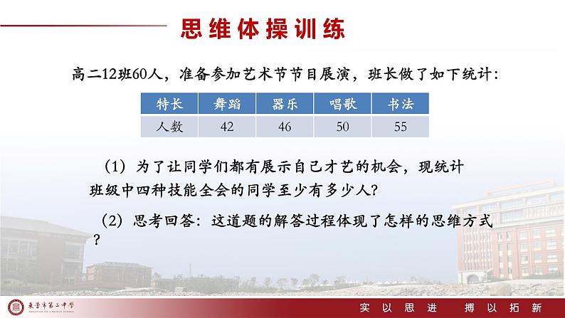 12.2逆向思维的含义与作用课件-2022-2023学年高中政治统编版选择性必修3逻辑与思维第8页