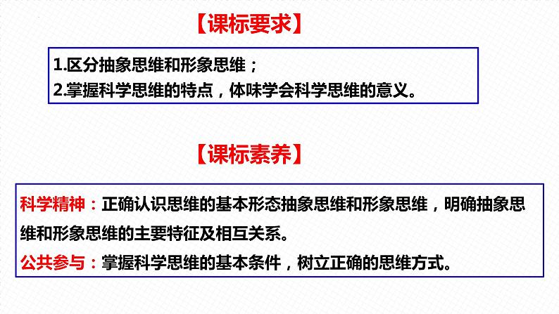 1.2 思维形态及其特征 课件高中政治统编版选择性必修三 逻辑与思维03