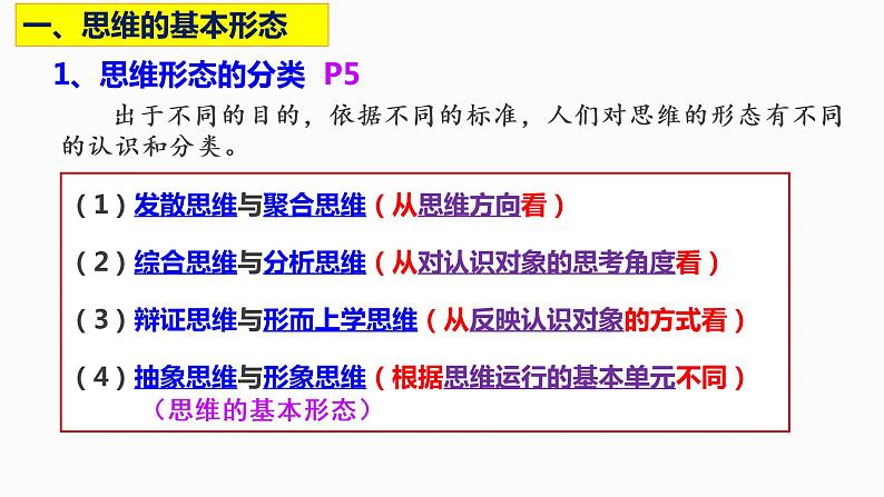 1.2 思维形态及其特征 课件高中政治统编版选择性必修三 逻辑与思维07