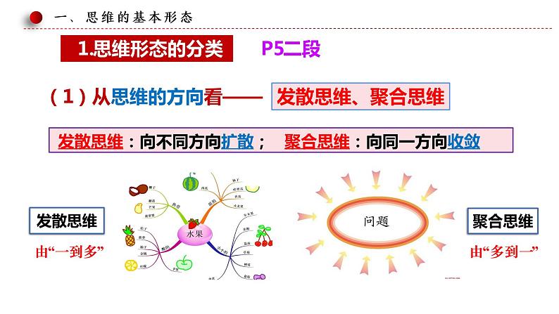 1.2 思维形态及其特征 课件高中政治统编版选择性必修三 逻辑与思维08