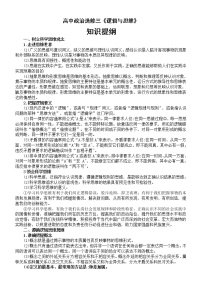 高中政治新教材选修三《逻辑与思维》知识点整理（2023春）