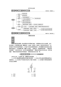 新高中政治高考2021年高考政治一轮复习（新高考版） 第4部分 第2单元  单元优化总结