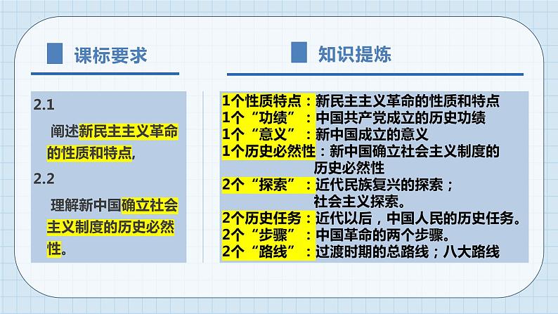 第二课 只有社会主义才能救中国 课件-2023届高考政治一轮复习统编版必修一中国特色社会主义第2页