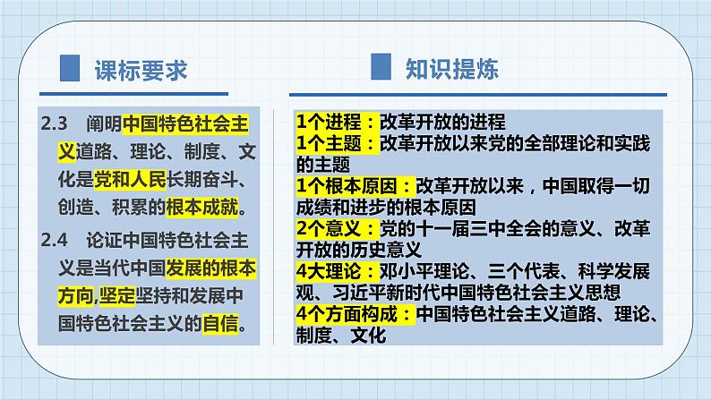 第三课 只有中国特色社会主义才能发展中国 课件-2023届高考政治一轮复习统编版必修一中国特色社会主义02