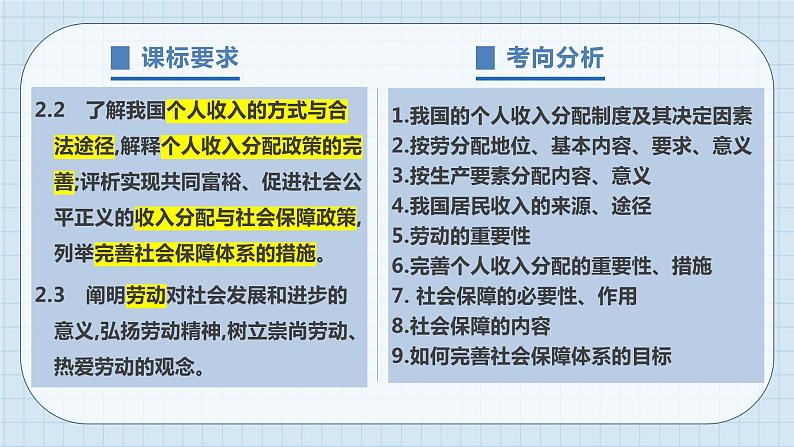 第四课 我国的个人收入分配与社会保障 课件-2023届高考政治一轮复习统编版必修二经济与社会03