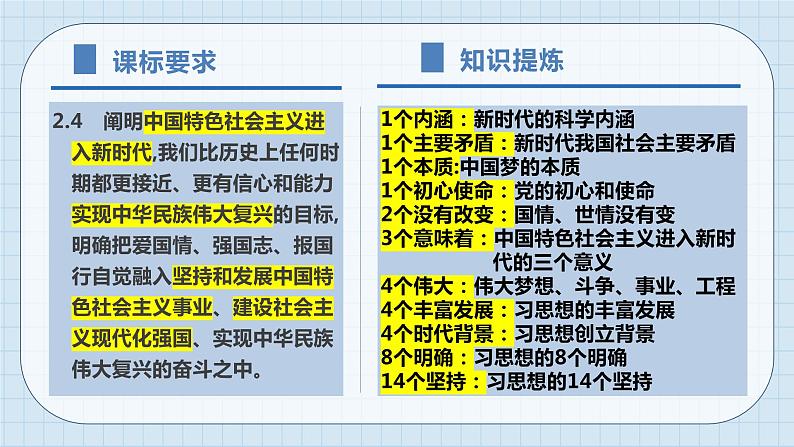 第四课 只有坚持和发展中国特色社会主义才能实现中华民族伟大复兴  课件-2023届高考政治一轮复习统编版必修一中国特色社会主义02