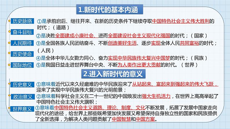 第四课 只有坚持和发展中国特色社会主义才能实现中华民族伟大复兴  课件-2023届高考政治一轮复习统编版必修一中国特色社会主义04