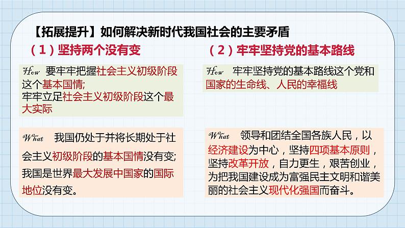 第四课 只有坚持和发展中国特色社会主义才能实现中华民族伟大复兴  课件-2023届高考政治一轮复习统编版必修一中国特色社会主义07