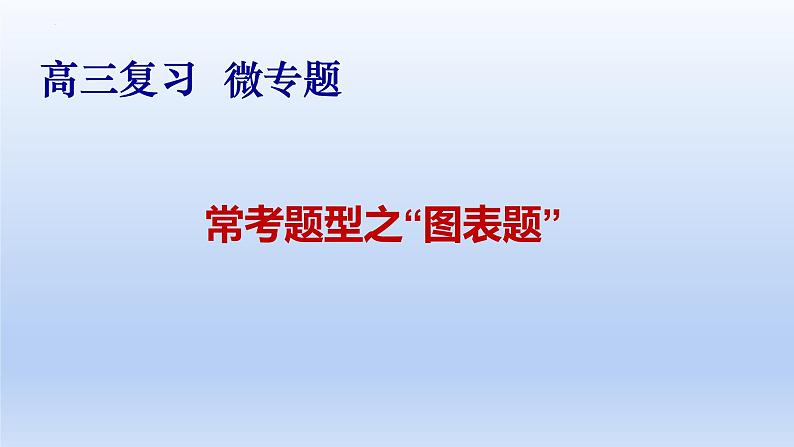 经济信息“图表题”题答题技巧 课件-2023届高考政治主观题答题技巧第1页