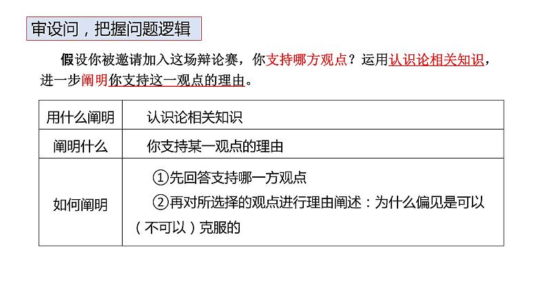 生活与哲学主观题答题规范指导（二）课件-2023届高考政治二轮复习人教版必修四第8页