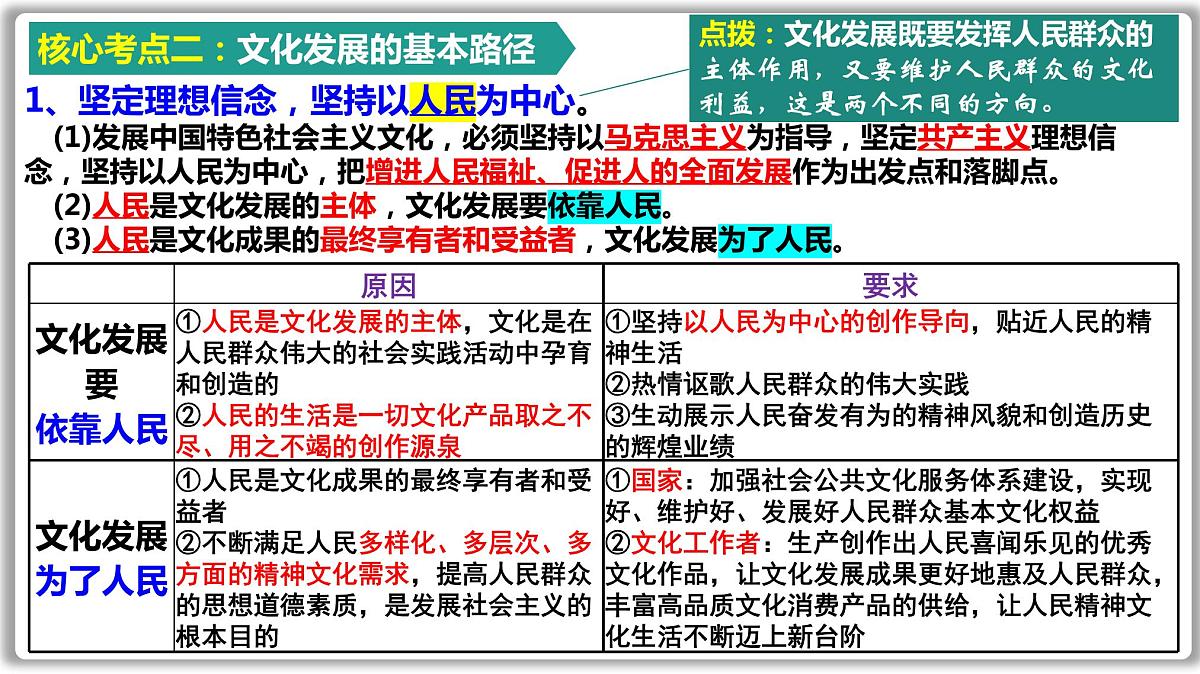 专题复习 发展中国特色社会主义文化课件-2023届高考政治二轮复习统编版必修四哲学与文化第7页