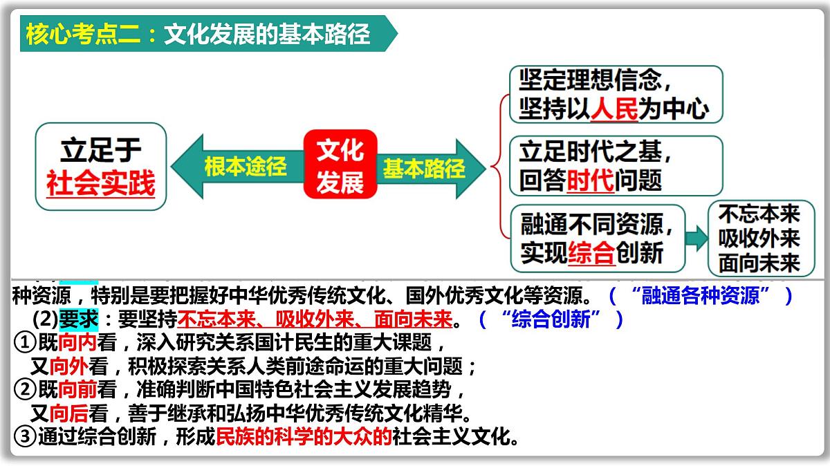 专题复习 发展中国特色社会主义文化课件-2023届高考政治二轮复习统编版必修四哲学与文化第8页