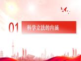 高中政治统编版必修三9.1科学立法 课件
