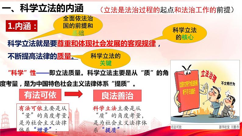 高中政治统编版必修三9.1科学立法 （共29张ppt）第6页