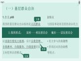 6.3基层群众自治制度课件-2022-2023学年高中政治统编版必修三政治与法治