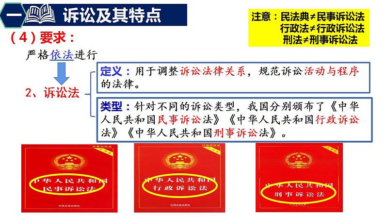 9.2 解析三大诉讼课件-2022-2023学年高中政治统编版选择性必修二法律与生活第4页