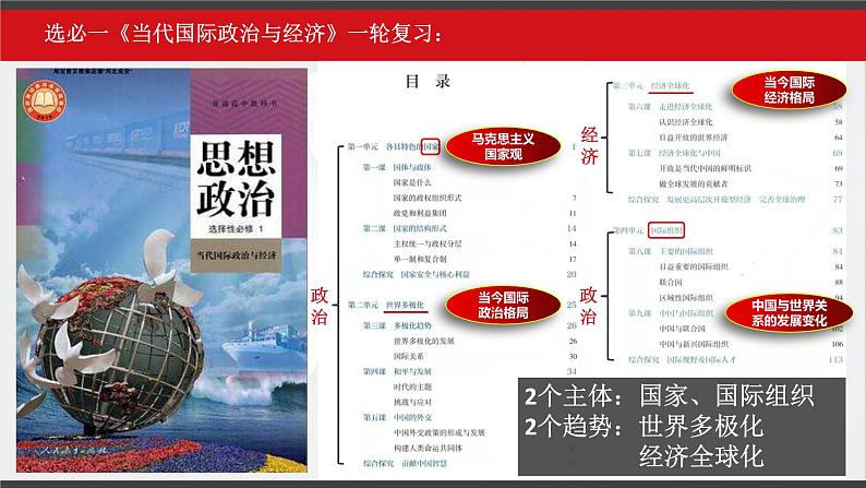 第三单元 经济全球化 课件-2023届高考政治一轮复习统编版选择性必修一当代国际政治与经济第1页