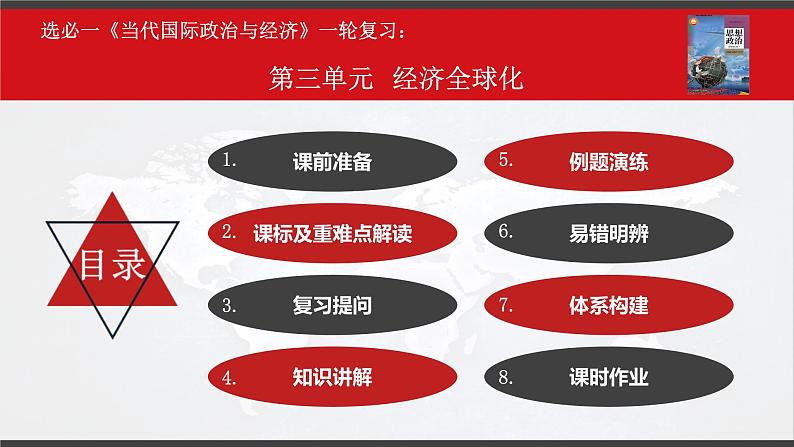 第三单元 经济全球化 课件-2023届高考政治一轮复习统编版选择性必修一当代国际政治与经济第3页