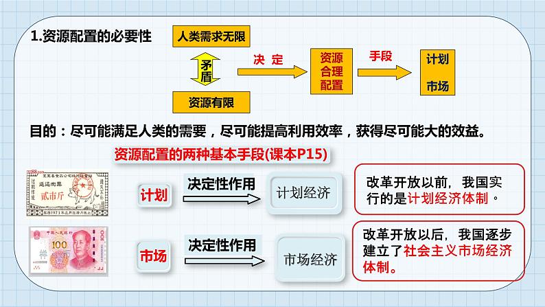 第二课 我国的社会主义市场经济体制 课件-2023届高考政治一轮复习统编版必修二经济与社会06