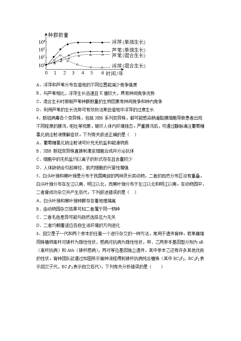 2023年高考政治第二次模拟考试卷—理科综合（全国乙卷A卷）（考试版）A4第2页