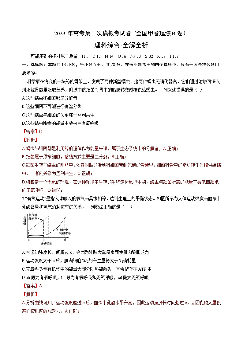 2023年高考政治第二次模拟考试卷—全国甲卷理综B卷（全解全析）01
