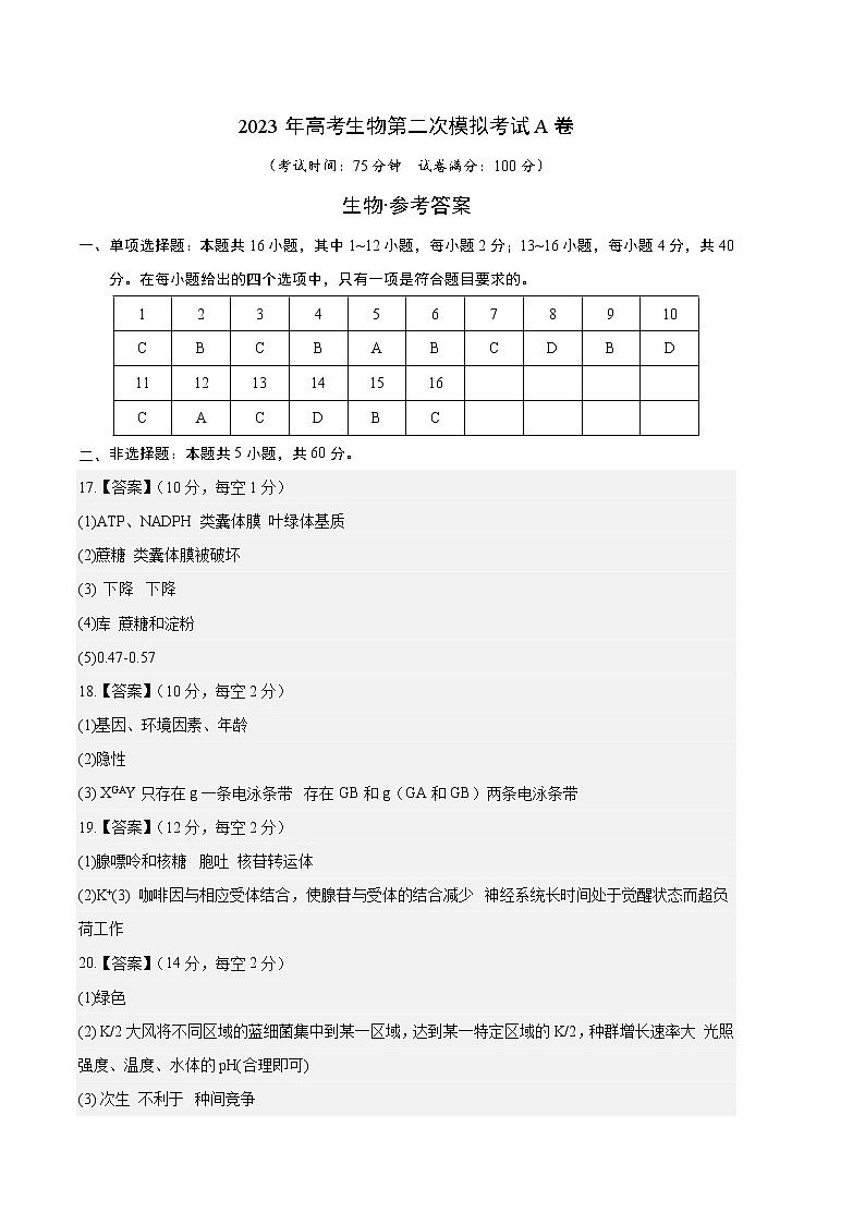 2023年高考政治第二次模拟考试卷—生物（福建A卷）（参考答案）01