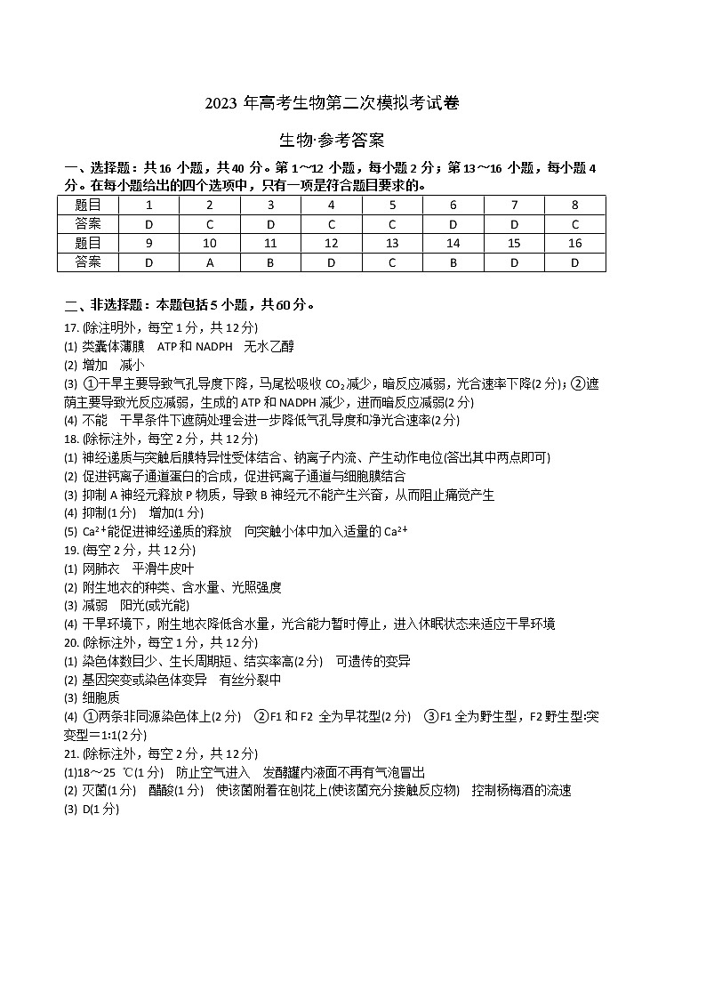 2023年高考政治第二次模拟考试卷—生物（广东B卷）（参考答案）第1页