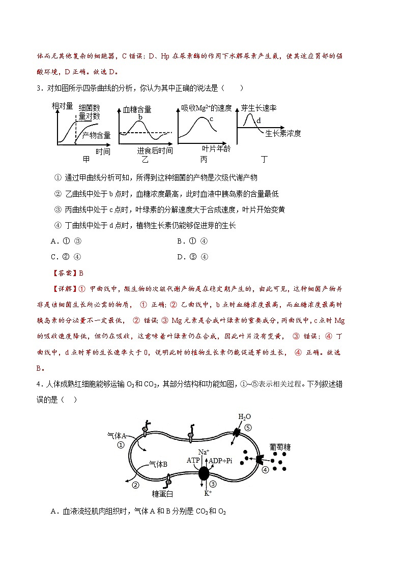 2023年高考政治第二次模拟考试卷—生物（江苏A卷）（全解全析）02