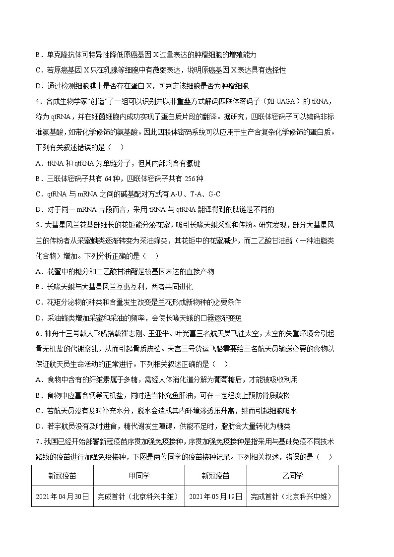 2023年高考政治第二次模拟考试卷—生物（湖南A卷）（考试版）02