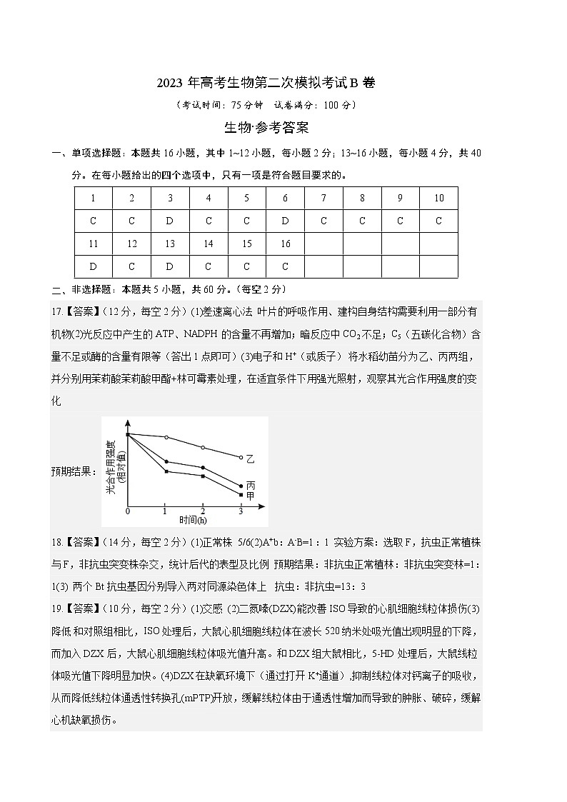 2023年高考政治第二次模拟考试卷—生物（福建B卷）（参考答案）01